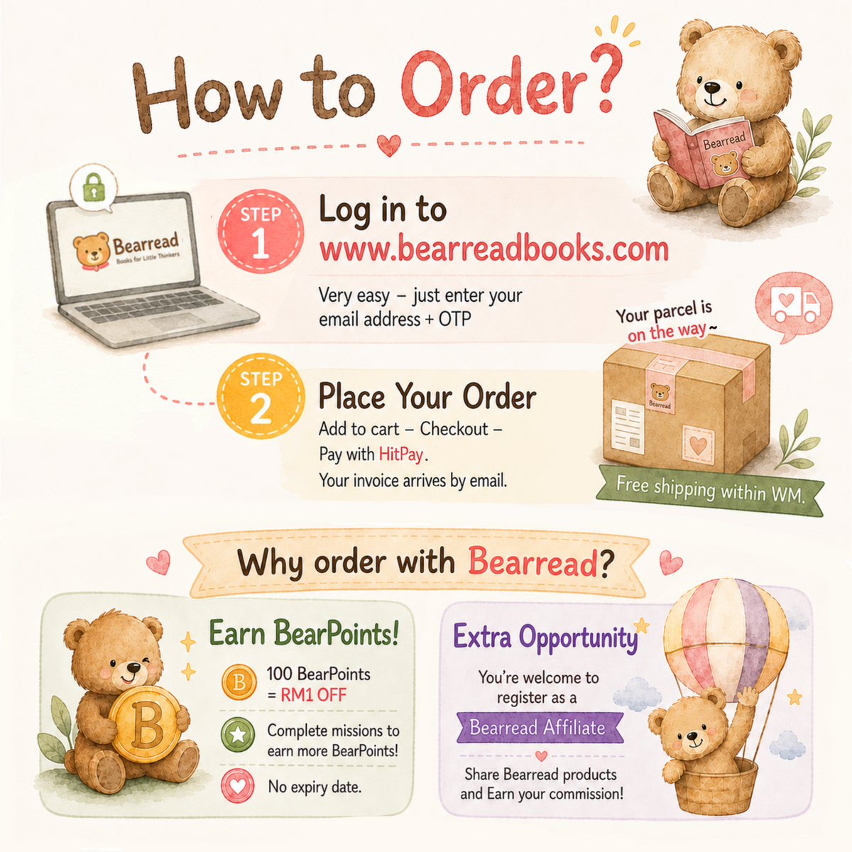 Login to bearread website, sign up, earn bear points, place your order, and become an affiliate.